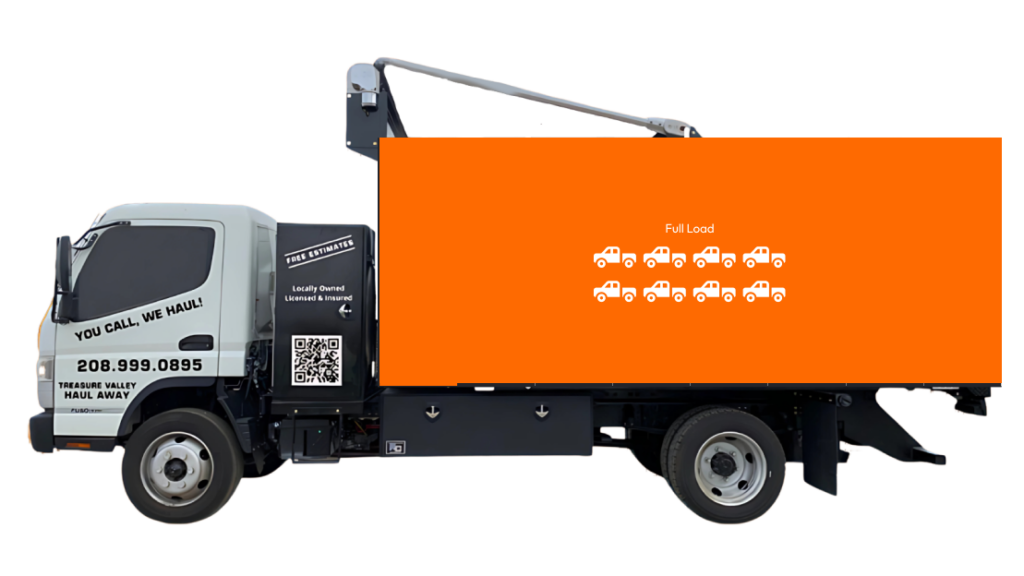 Full Load